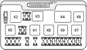 Схема предохранителей и реле ВАЗ 2114, 2115, 2113