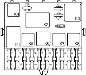 Схема предохранителей и реле ВАЗ 2120 Надежда
