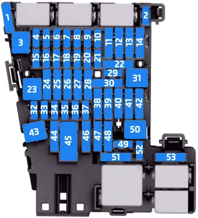Volkswagen Tiguan 20172020 fuse box diagram Auto Genius
