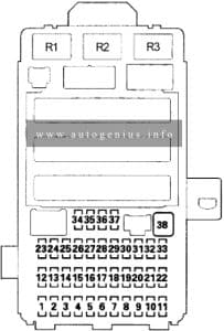 Acura CSX (2005 - 2011)- fuse and relay box diagram - passenger compartment