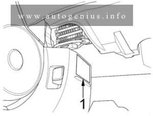 Acura CSX (2005 - 2011)- fuse and relay box location - passenger compartment