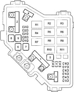 Acura CSX - fuse box diagram - engine compartment fuse box