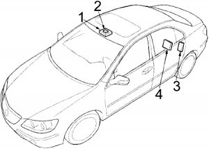 Acura RL - fuse box diagram