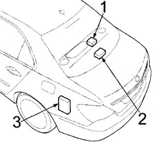 Acura RL - fuse box diagram