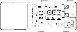 Acura RL - fuse box diagram - engine compartment fuse box no. 1