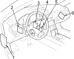 Acura RL - fuse box diagram - passenger compartment