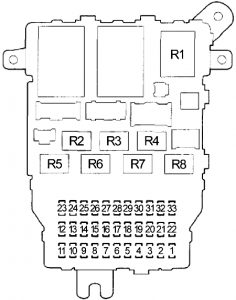 Acura RL - fuse box diagram - passenger compartment fuse box no. 1