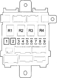 Acura RL - fuse box diagram - passenger compartment fuse box no. 2