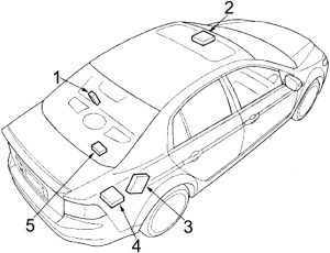 Acura TL - fuse box diagram