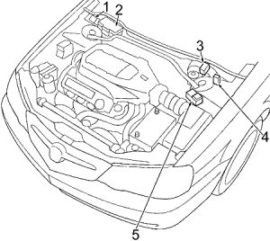 Acura TL - fuse box diagram - engine compartment