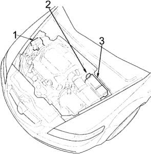 Acura TL - fuse box diagram - engine compartment