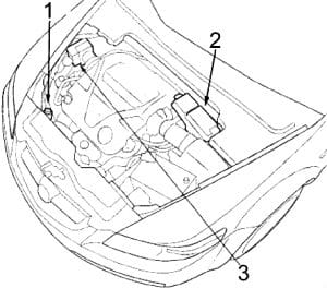 Acura TL - fuse box diagram - engine compartment