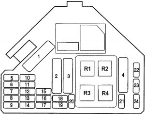 Acura TL - fuse box diagram - engine compartment fuse box (1995)