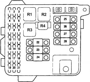 Acura TL - fuse box diagram - engine compartment fuse box (1996 - 1998)