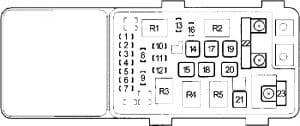 Acura TL - fuse box diagram - engine compartment fuse box