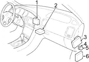 Acura TL - fuse box diagram - passenger compartment 