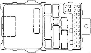 Acura TL - fuse box diagram - pasenger compartment fuse box no. 1