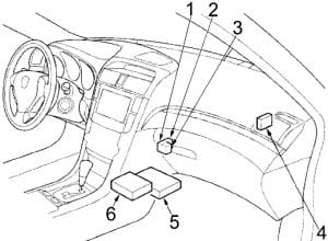 Acura TL - fuse box diagram - passenger compartment