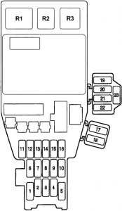 Acura TL - fuse box diagram - passenger compartment fuse box