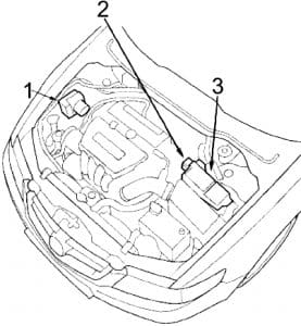 Acura TSX - fuse box diagram - engine compartment