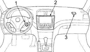 Acura TSX - fuse box diagram - passenger compartment