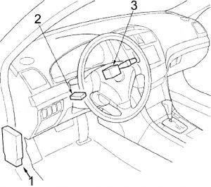 Acura TSX - fuse box diagram - passenger compartment