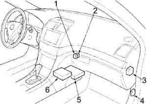 Acura TSX - fuse box diagram - passenger compartment