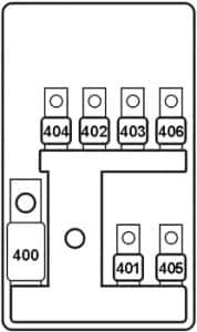 BMW 2-series - fuse box diagram - fusible link block