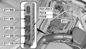 BMW 2-series - fuse box diagram - integrated supply module (petrol - B38)