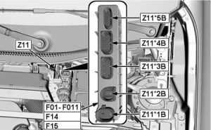 BMW 2-series - fuse box diagram - integrated supply module (diesel - B37)