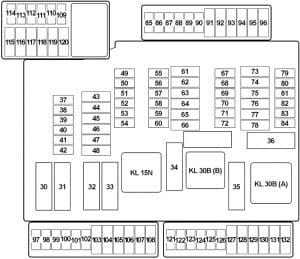 BMW 2-series - fuse box diagram - passenger compartment fuse box no. 1