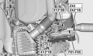 BMW 2-series - fuse- box diagram - power distribution box (diesel - B37, B47)