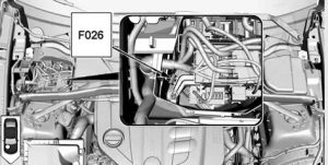 BMW X1 (E84) - fuse box diagram - engine compartment fuse box (diesel N47)