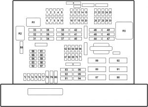 BMW X1 (E84) - fuse box diagram - passenger compartment fuse box