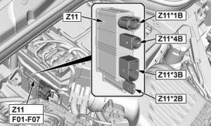 BMW X1 - fuse box diagram - integrated supply module - petrol (except TU)