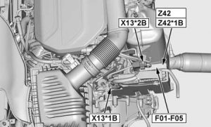 BMW X1 - fuse box diagram - power distribution box (diesel)