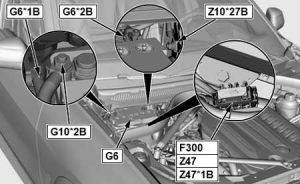 BMW X5 - fuse box diagram - additional- fuses holder (LHD - security plus)