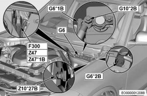 BMW X5 - fuse box diagram - additional- fuses holder (RHD - security plus)