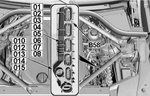 BMW X5 - fuse box diagram - integrated supply module - diesel engines (B57 - 3.0L (xDrive30d, xDrive40d & M50d)