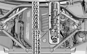 BMW X5 - fuse box diagram - integrated supply module - petrol engines (B58 - xDrive40i, sDrive40i and Hybrid xDrive45e)