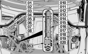 BMW X5 - fuse box diagram - integrated supply module - petrol engines (S63 - 4.4L V8 (M & M Competition)