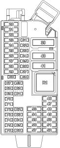 BMW X5 - fuse box diagram - passenger compartment box no. 1 (passenger's side)