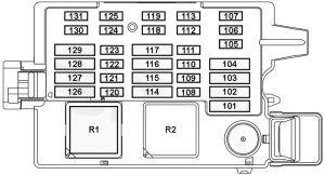 BMW X5 - fuse box diagram - passenger compartment box no. 2 (driver's side)