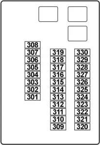 BMW X5 - fuse box diagram - special cars (security plus)