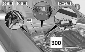 BMW X6 - fuse box diagram - additional fuses holder (LHD)