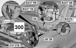 BMW X6 - fuse box diagram - additional fuses holder (RHD)