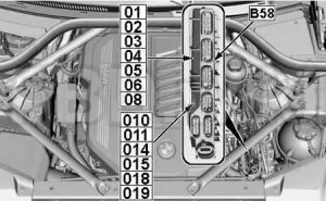 BMW X6 - fuse box diagram - integrated supply module - petrol engines b58
