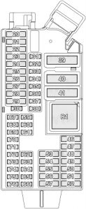 BMW -X6 - fuse box diagram - passenger compartment box no. 1