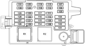 BMW X6 - fuse box diagram - passenger compartment box no. 3 (driver's side)