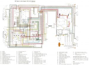 Volkswagen Baywindow Bus - fuse box diagram -wiring diagram